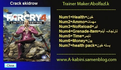 Трейнер +7 для версии 1.0 (x64) от Abolfazl.k