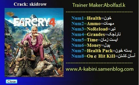 Трейнер +8 для версии 1.0 - 1.3.0 от Abolfazl.k