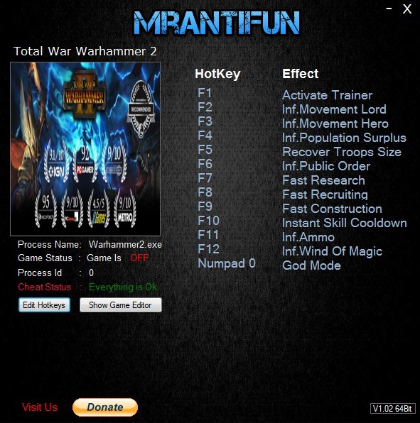 Трейнер +16 для версии 1.4.0 от MrAntiFun