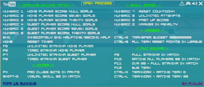 FIFA 16 V1.1 (трейнер +6) [pXilok]