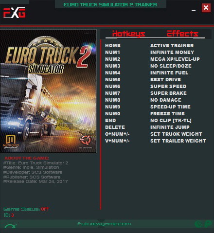 Трейнер +14 для версии 1.30.1.19S: 64 Bit от FutureX