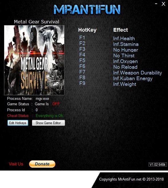 Трейнер +9 для версии 1.10 от MrAntiFun