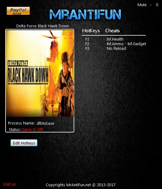 Трейнер +4 для версии 1.5.0 от MrAntiFun