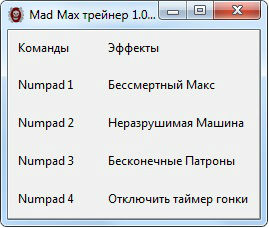Трейнер +4 для версии 1.0.1.1 от -Al-ex-