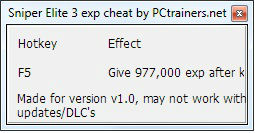 Трейнер +1 для версии 1.0 (x64) от PCtrainers