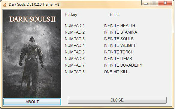 Трейнер +8 для версии 1.2 от GRIZZLY