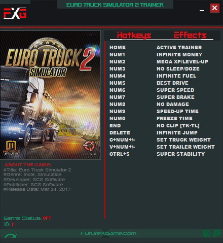 Трейнер +15 для версии 1.30.2.2s: 64 Bit от FutureX