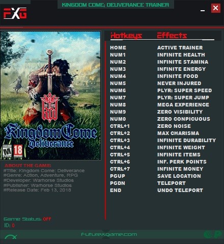 Трейнер +18 для версии 1.2.2 от FutureX