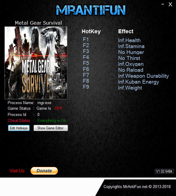 Трейнер +8 для версии 1.11 от MrAntiFun