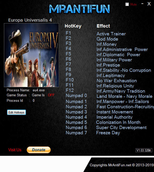 Трейнер +25 для версии 1.28.3.0 от MrAntiFun