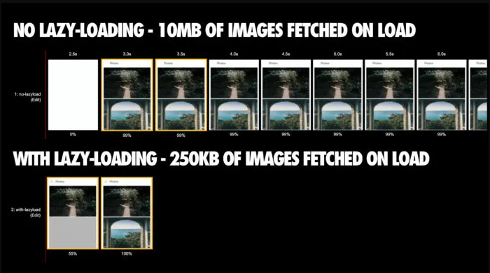 insertLinkedImg