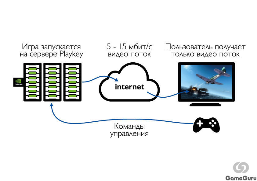 insertLinkedImg