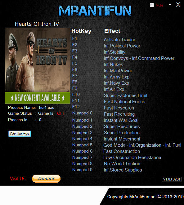 Трейнер +24 для версии 1.7.0 от MrAntiFun
