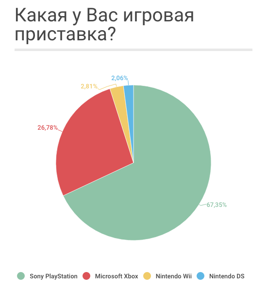 insertLinkedImg