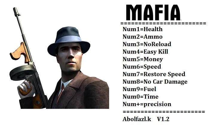 Трейнер +11 для версии 1.2 от Abolfazl.k