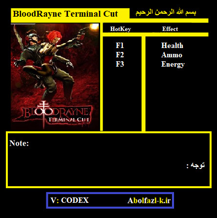 Трейнер +3 для версии 1.0 от Abolfazl.k