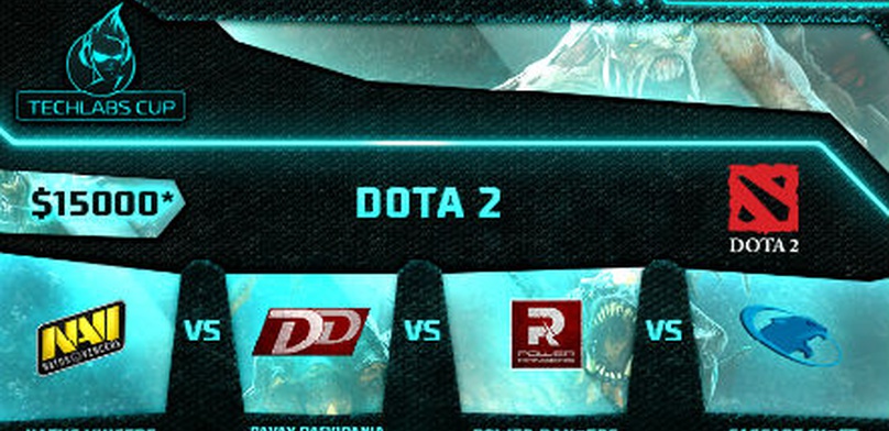 Обзор финала TECHLABS CUP BY 2013
