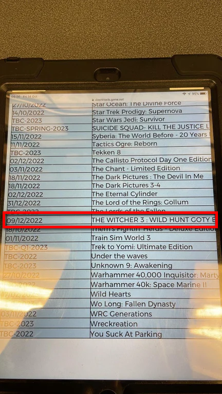 В качестве заглушки используется последнее число месяца